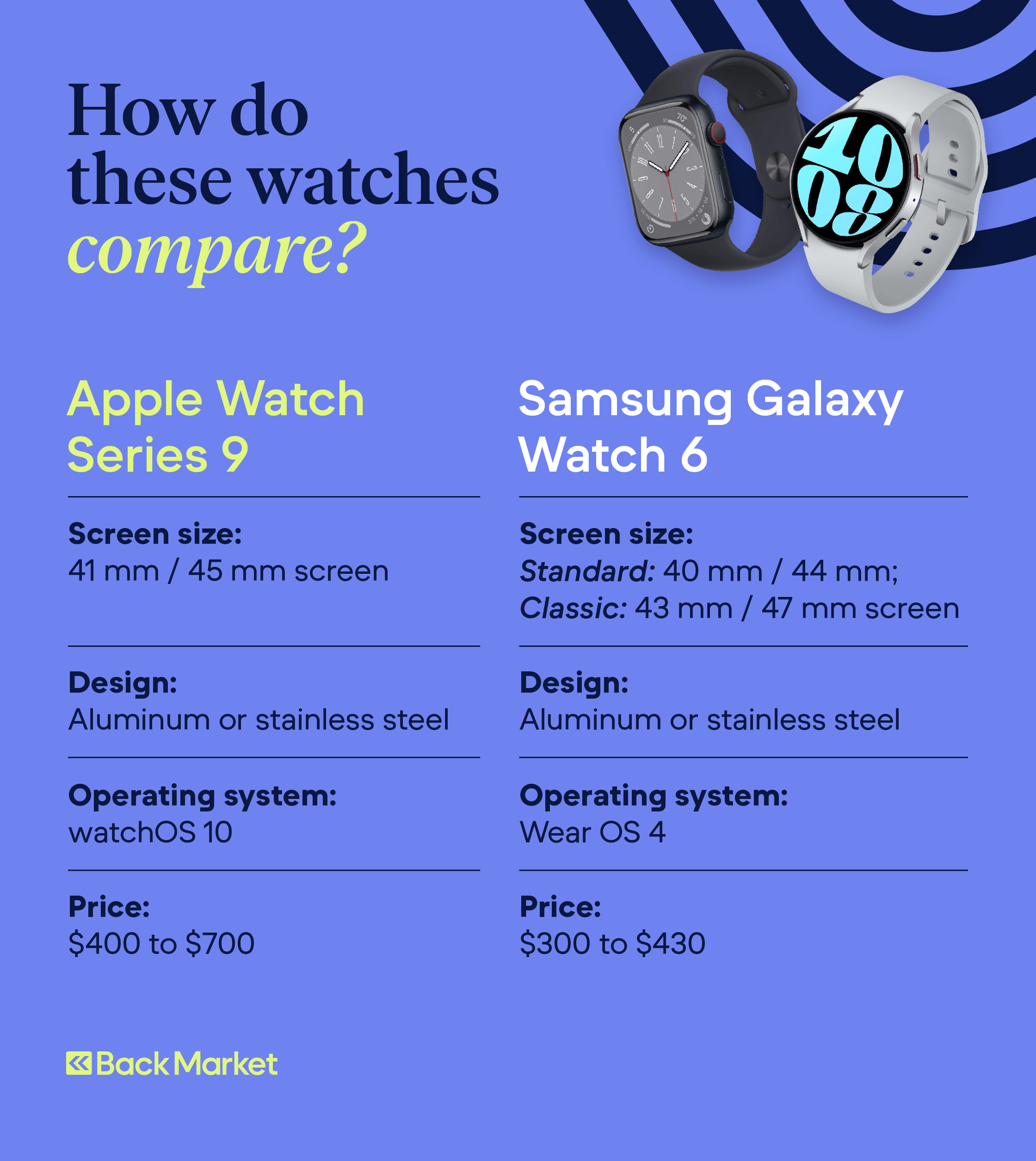 apple watch vs samsung galaxy watch chto vybrat