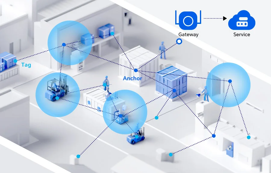 bluetooth 5 revolyutsiya v skorosti i dalnosti