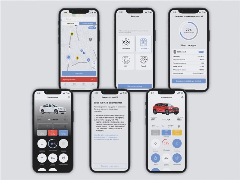 buduschee mobilnosti smartfony i upravlenie elektromobilem