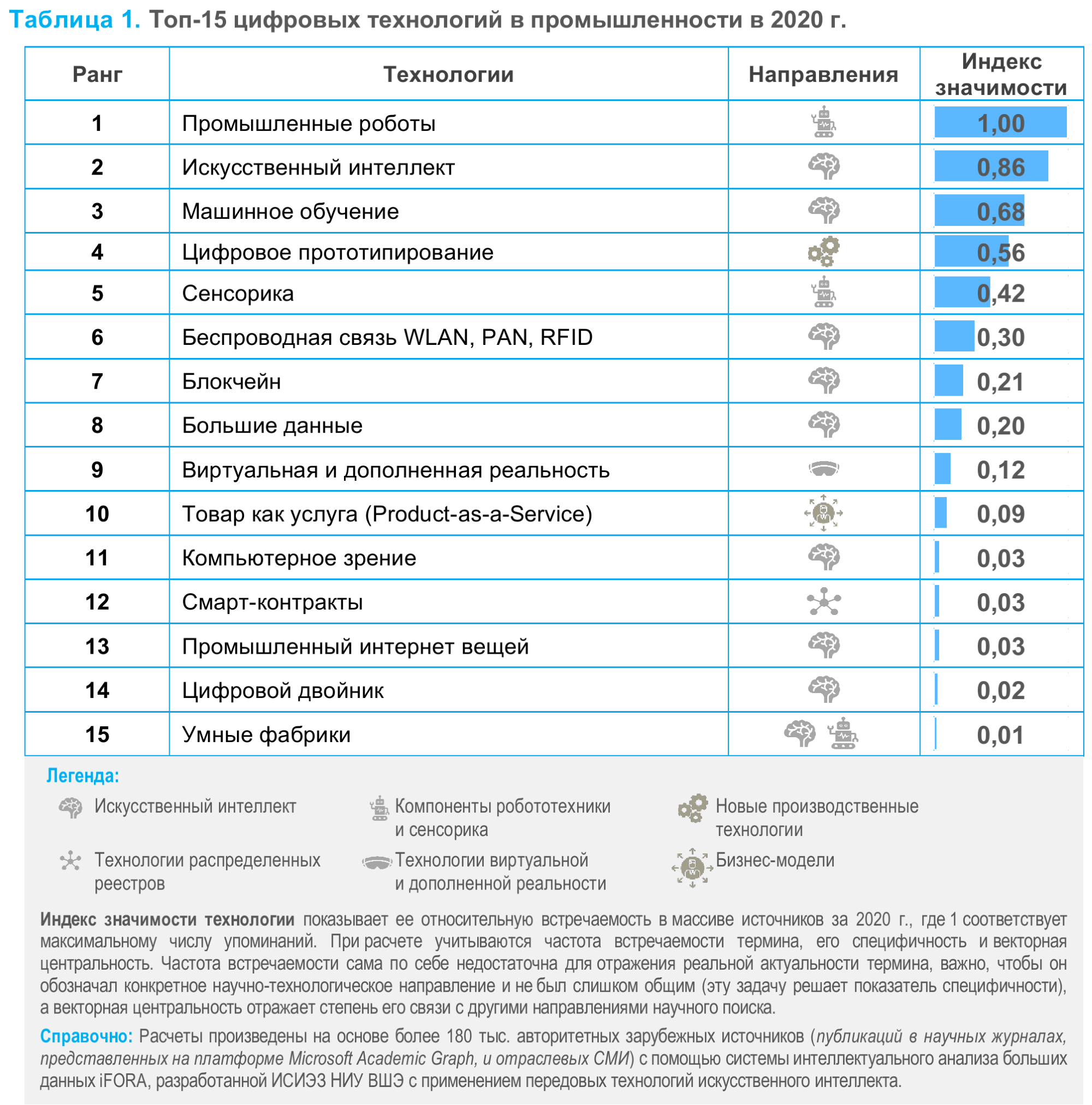 buduschee mobilnyh platezhey novye tehnologii i trendy