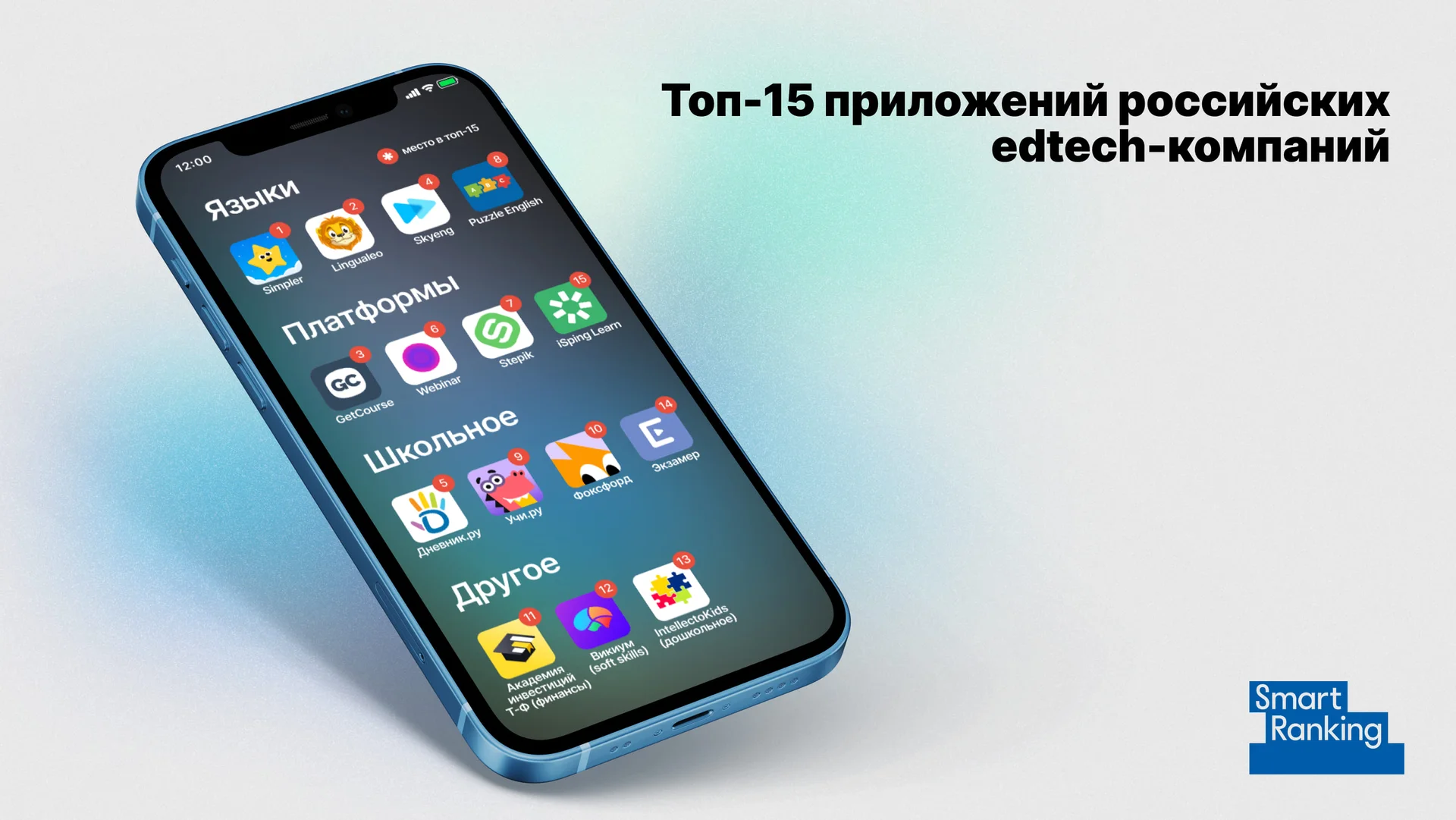integratsiya ar tehnologiy v mobilnye prilozheniya novye vozmozhnosti dlya biznesa