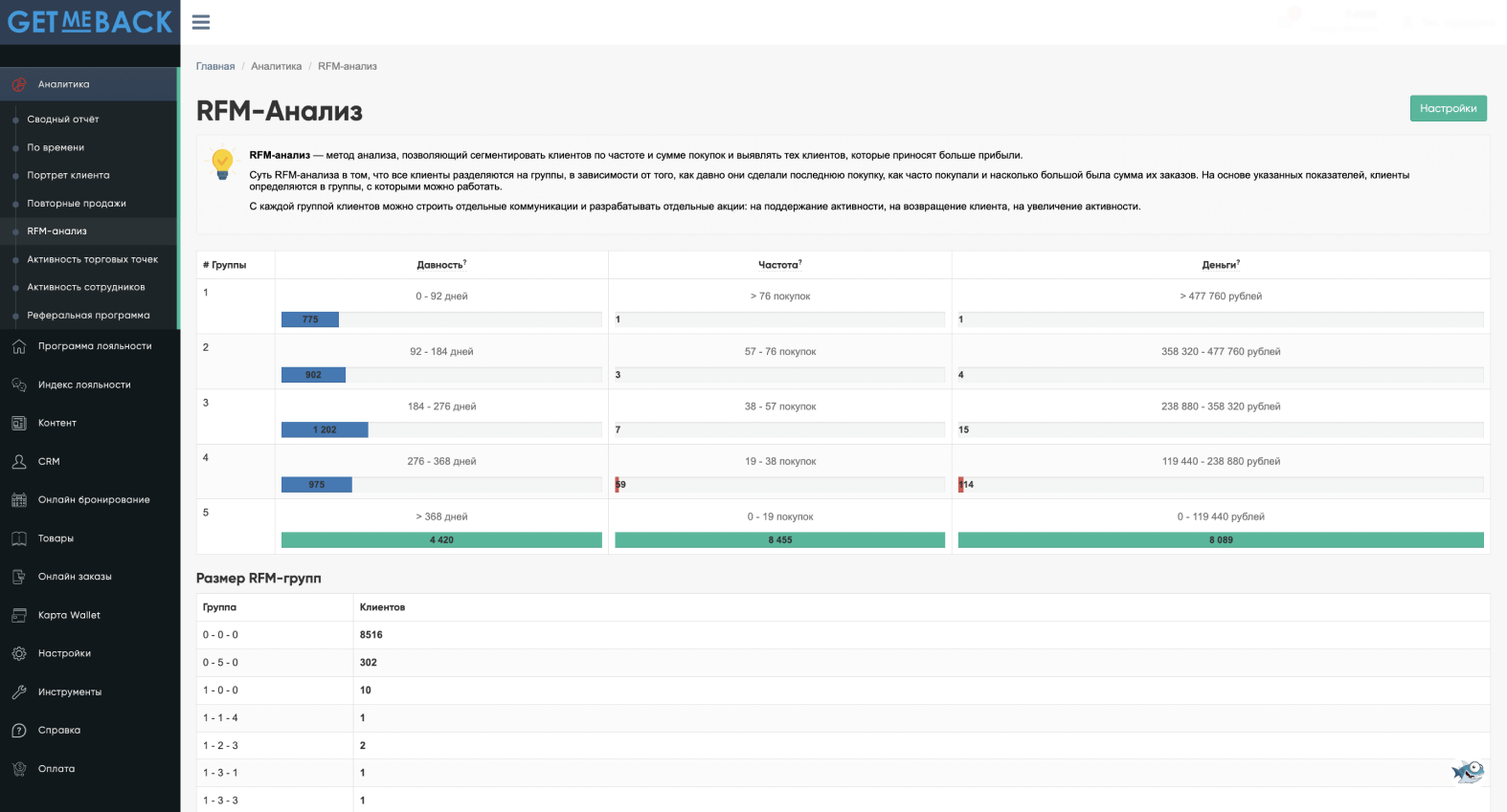 integratsiya mobilnoy analitiki s crm sistemami