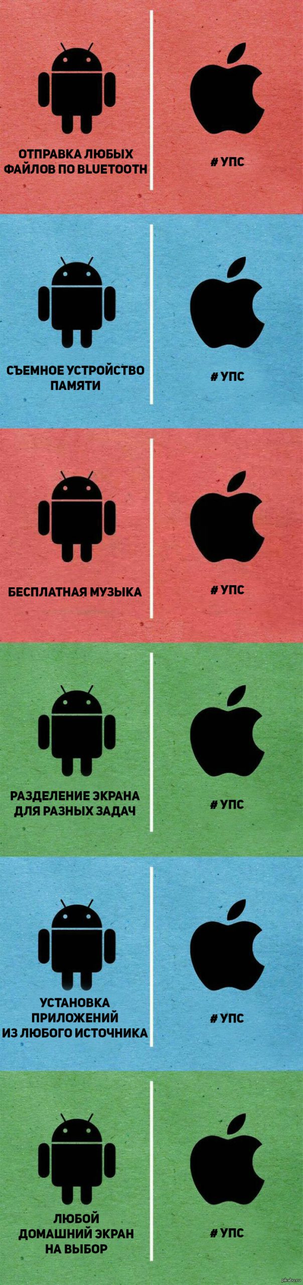 ios vs android vechnyy spor scaled