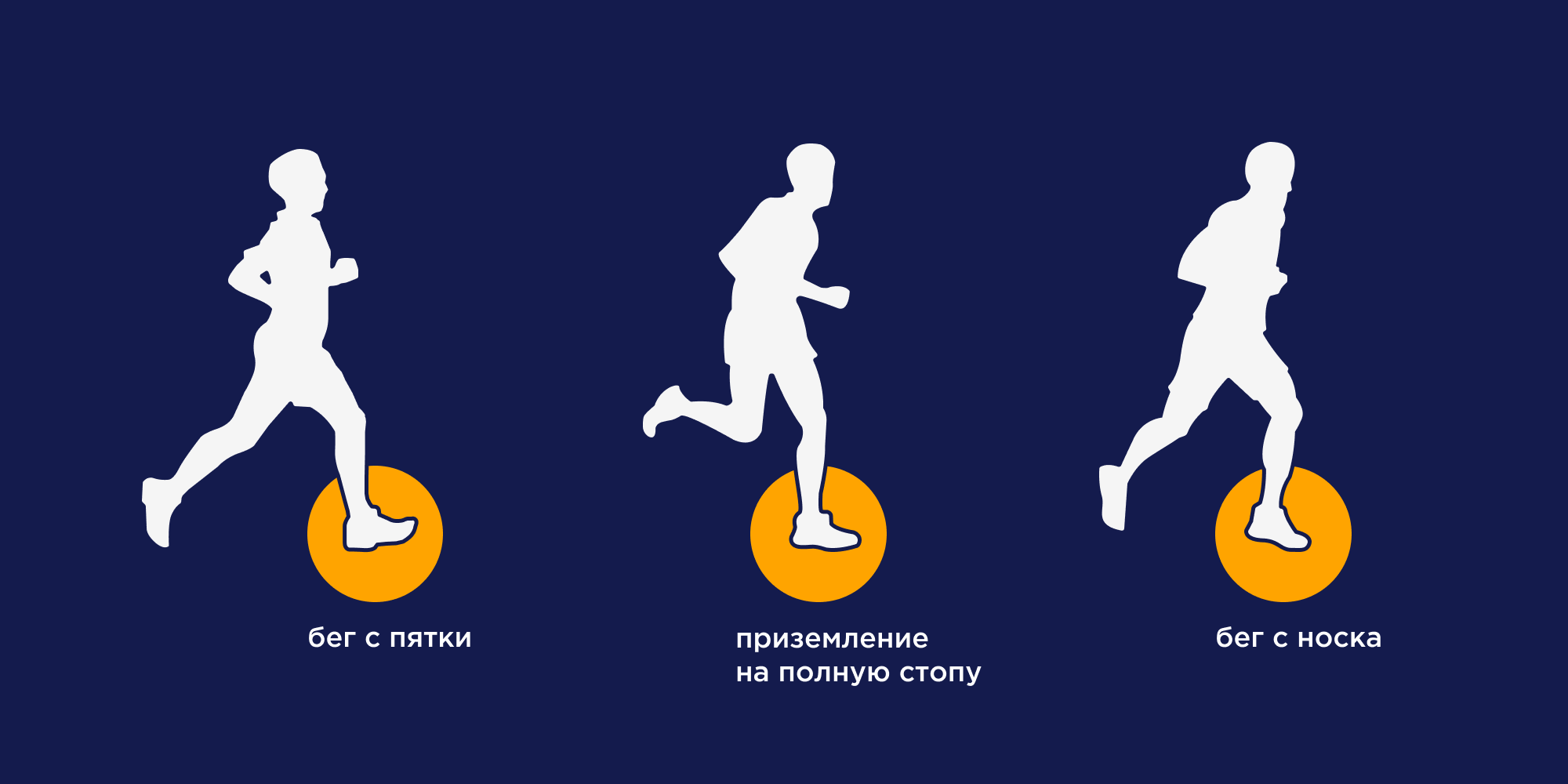 luchshie fitnes trekery dlya bega kriterii vybora i reyting modeley