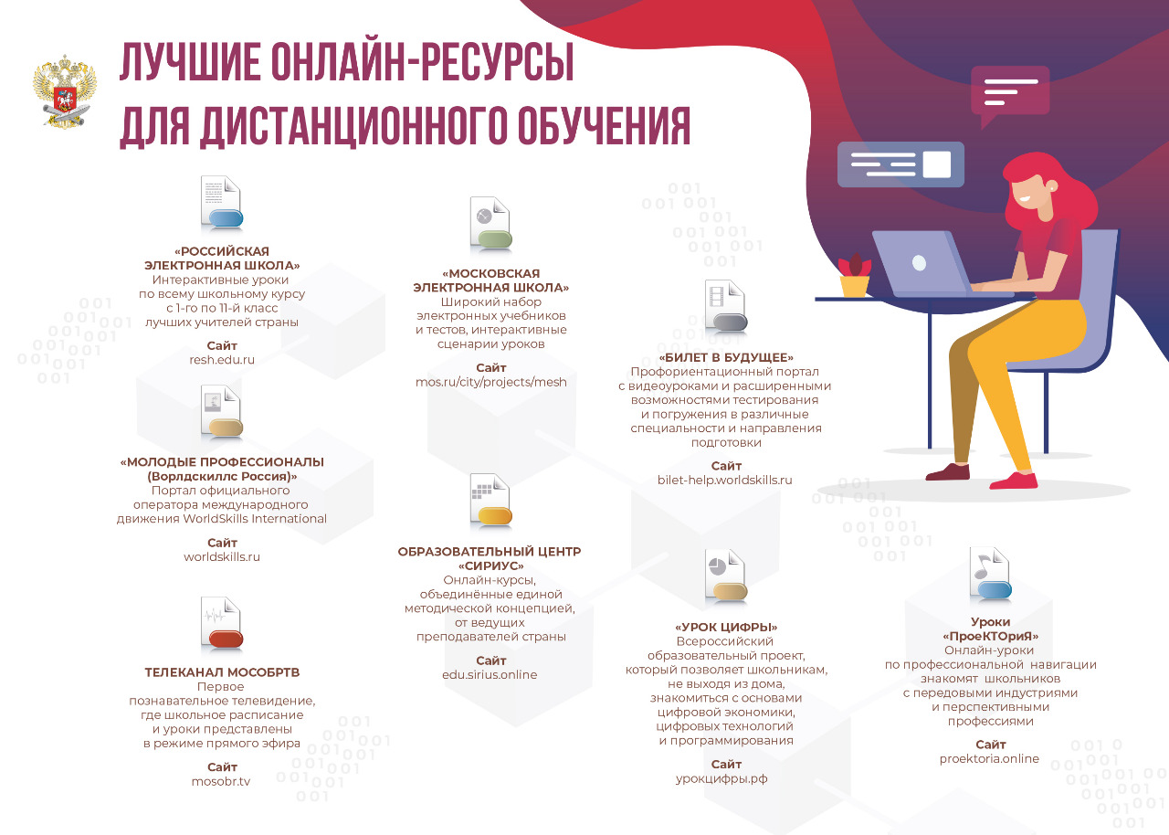 mobilnye tehnologii dlya differentsirovannogo obucheniya