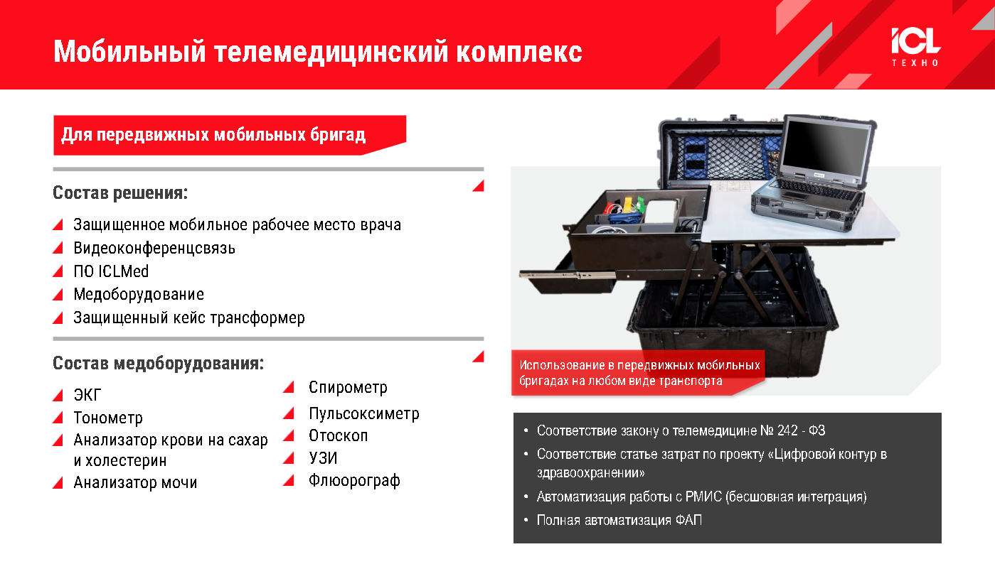 mobilnye tehnologii i telemeditsina perspektivy razvitiya i vyzovy