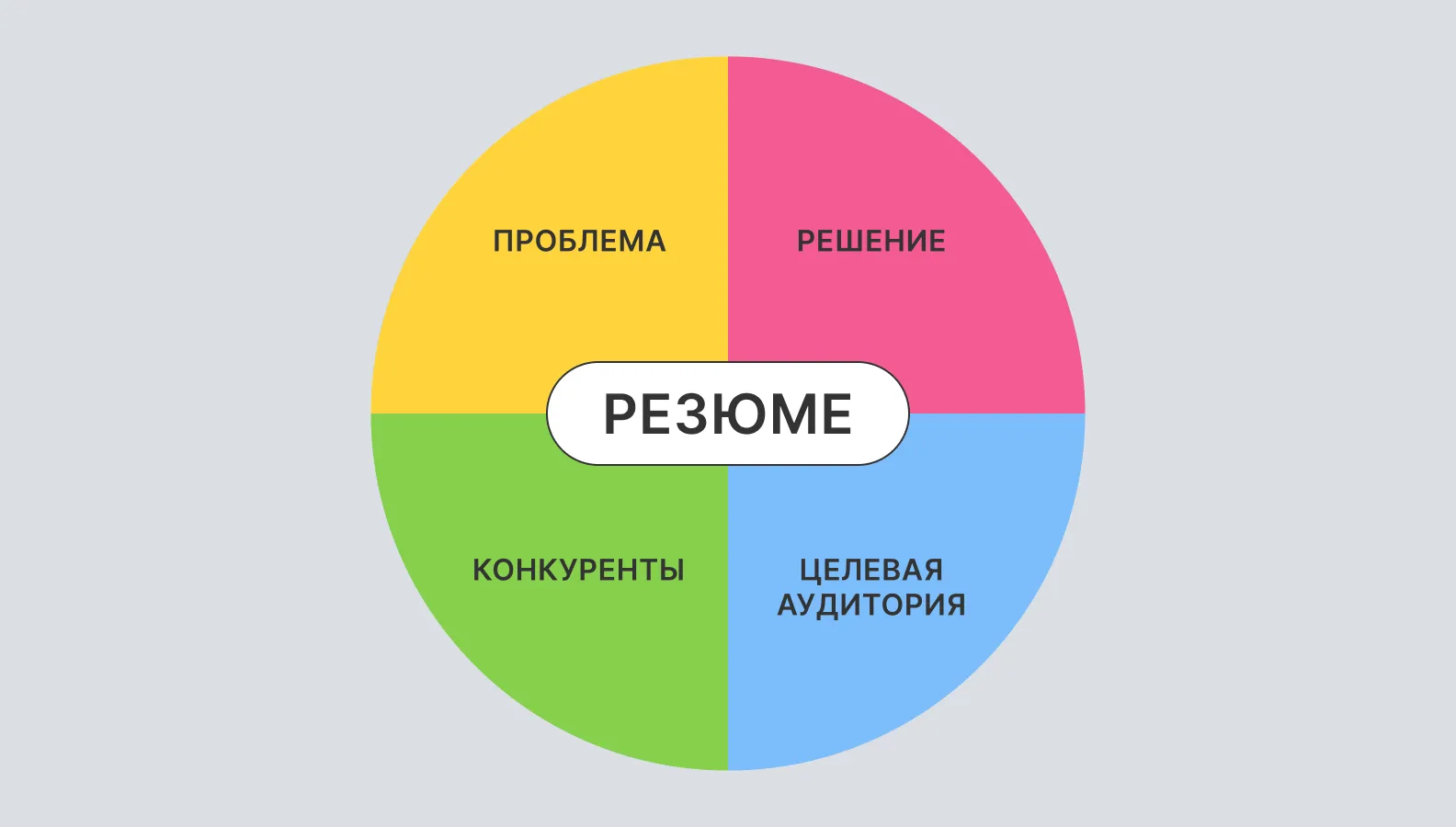 monetizatsiya ar prilozheniy effektivnye strategii i biznes modeli