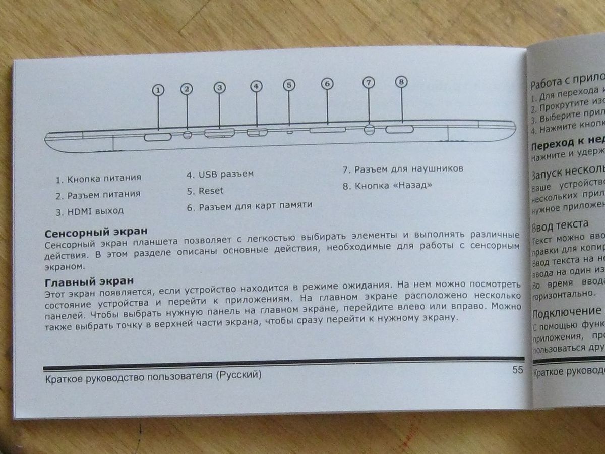 optimizatsiya raboty plansheta