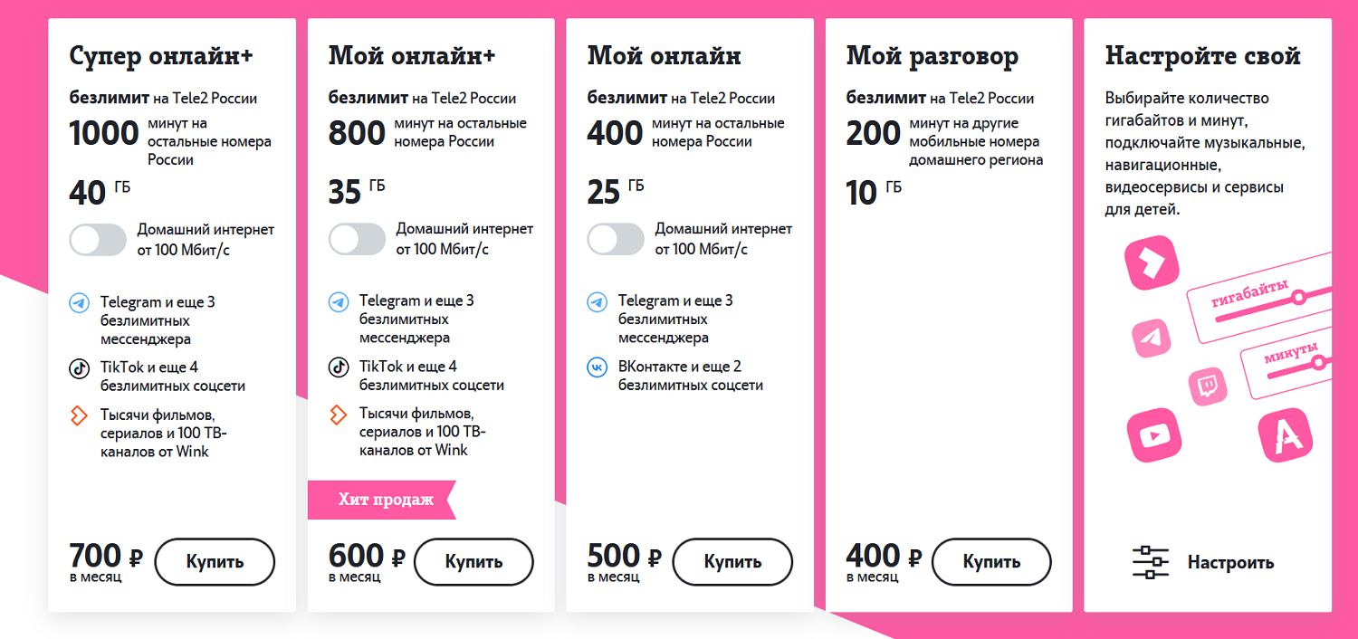 perehod na novyy tarif chto nuzhno znat
