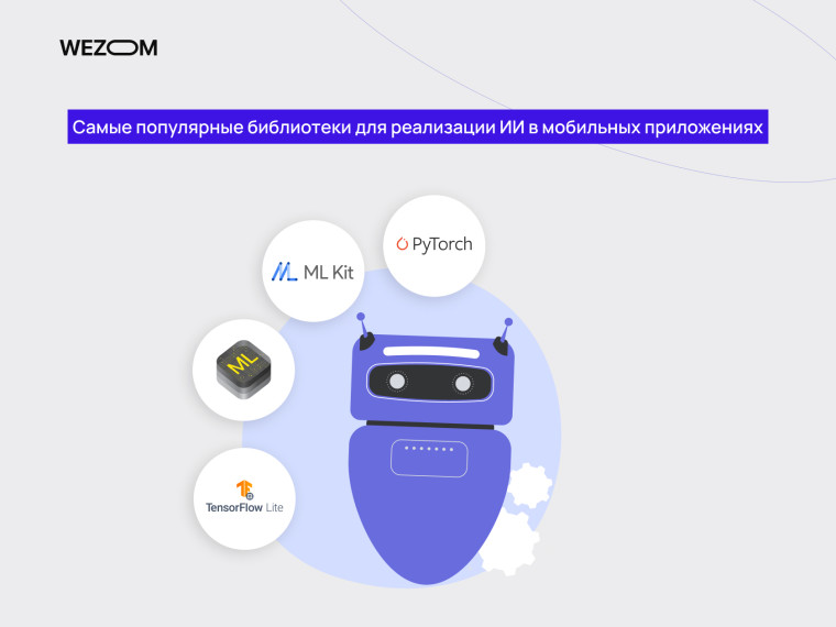 personalizatsiya mobilnogo opyta s pomoschyu ii