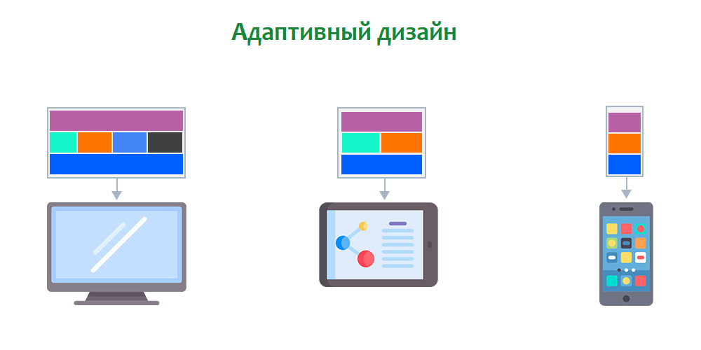 personalizatsiya polzovatelskogo interfeysa i adaptivnye dizaynerskie resheniya