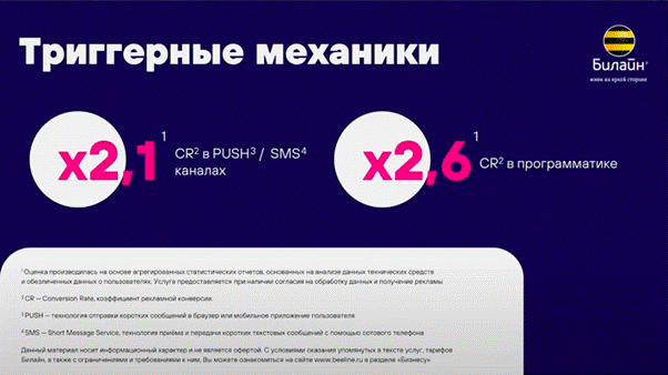 perspektivy razvitiya programmatic reklamy na mobilnyh ustroystvah