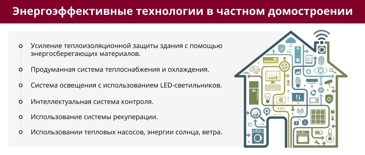 pravda o rezhime energosberezheniya stoit li ego ispolzovat