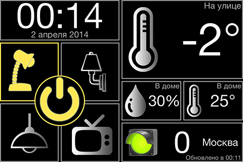 Сравнительный анализ мобильных приложений для управления умным домом 2 sravnitelnyy analiz mobilnyh prilozheniy dlya upravleniya umnym domom