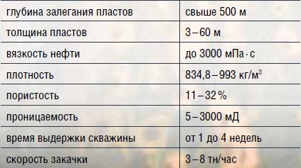 uglerodnyy sled proizvodstva i utilizatsii mobilnoy elektroniki