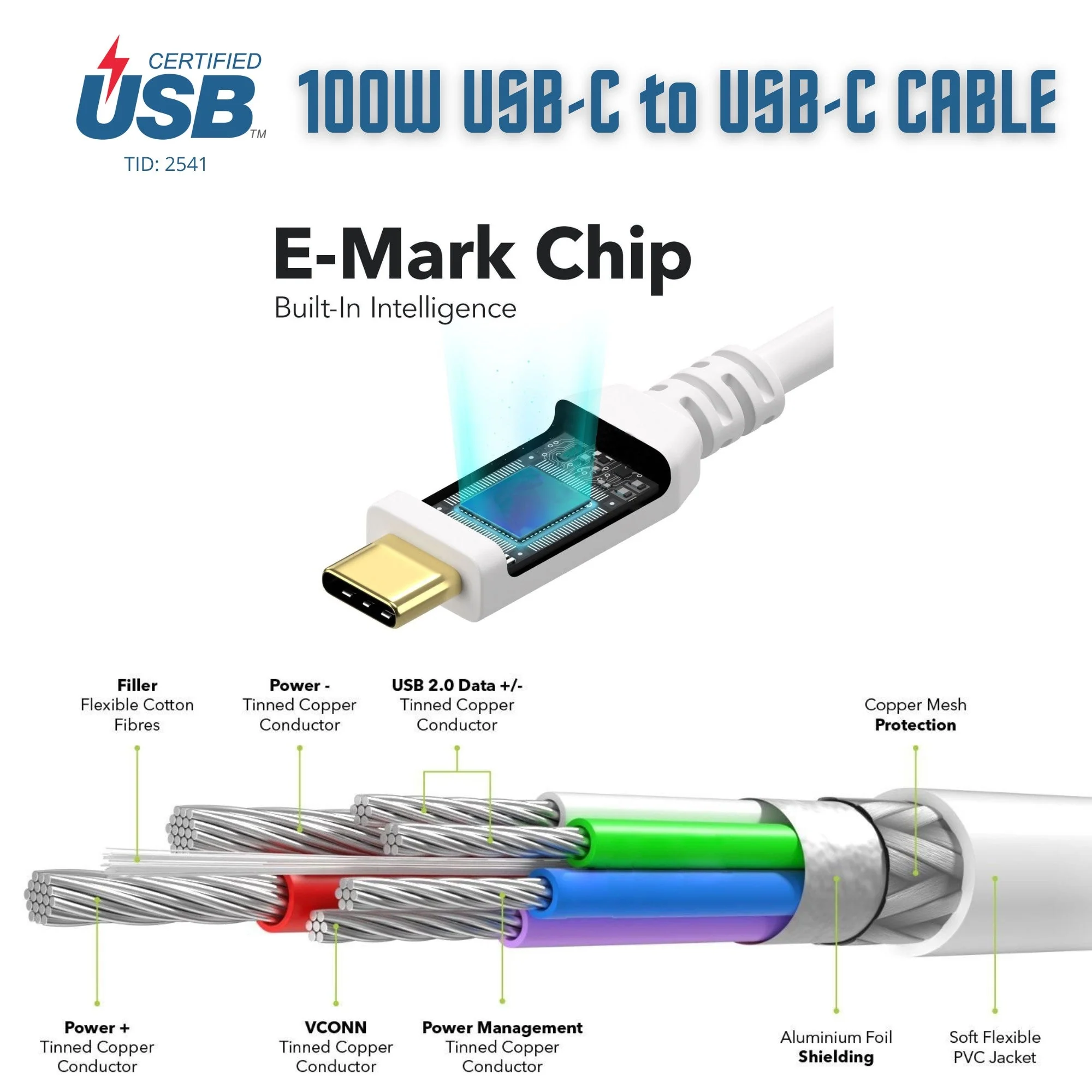 usb c vs lightning kakoy kabel luchshe dlya vas