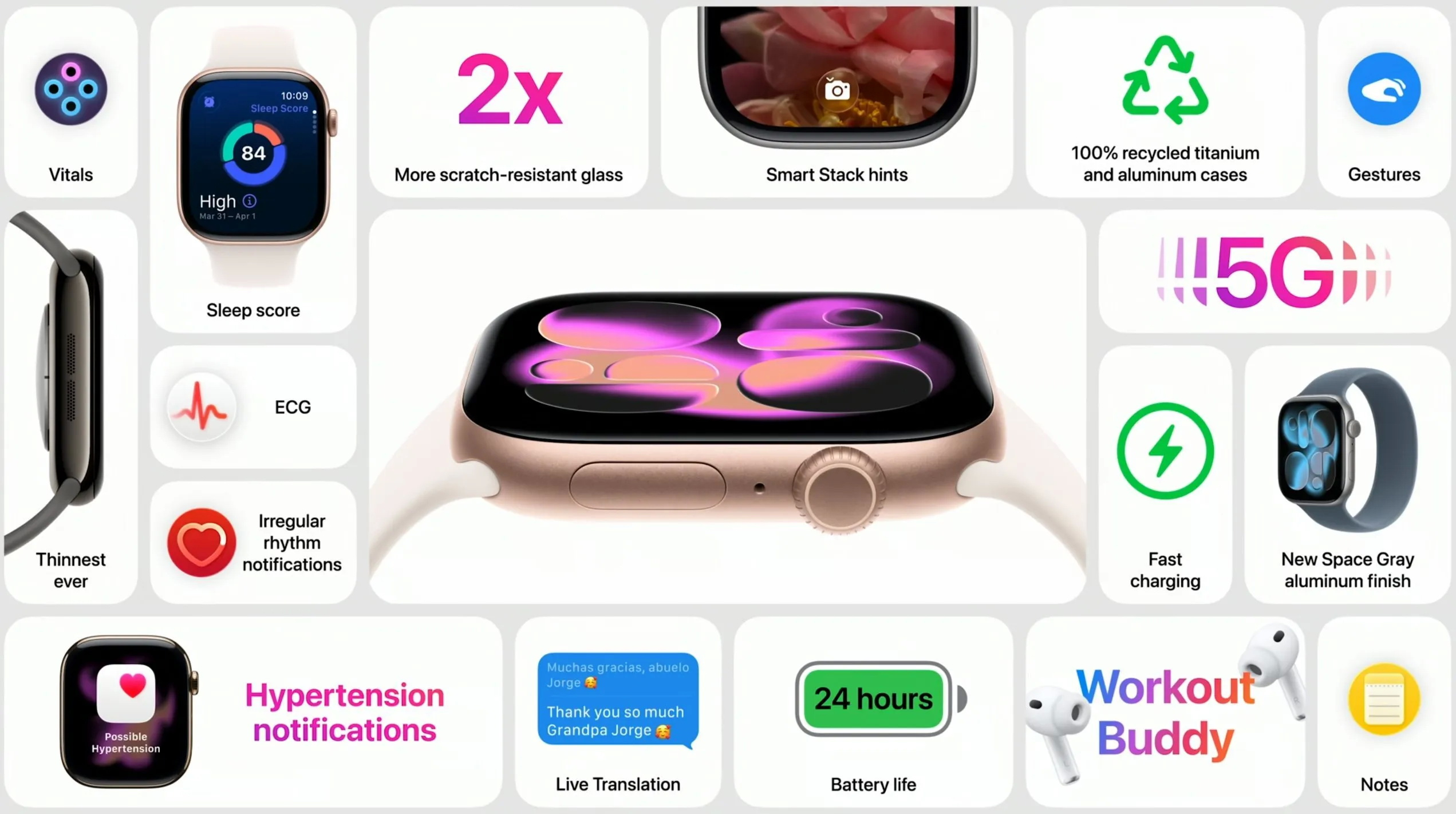 ustoychivye innovatsii v mobilnoy elektronike tehnologii vo imya planety