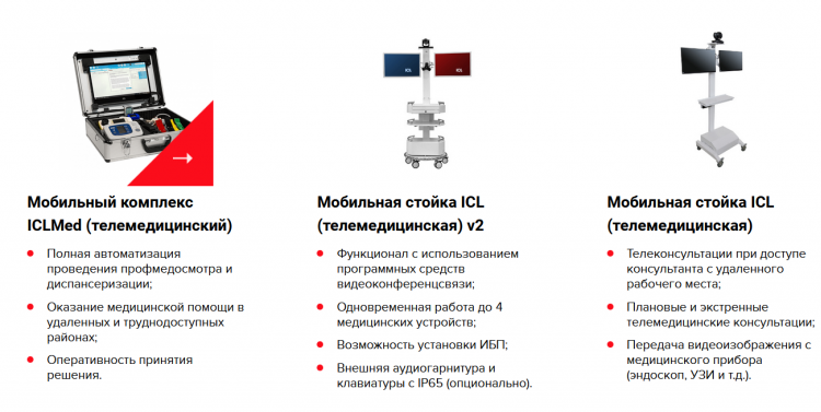 vliyanie apparatnogo obespecheniya na avtonomnost raboty mobilnyh ustroystv