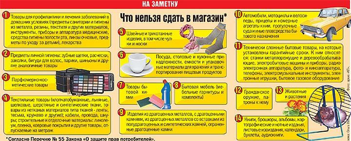 zaschita prav potrebiteley pri priobretenii mobilnyh ustroystv